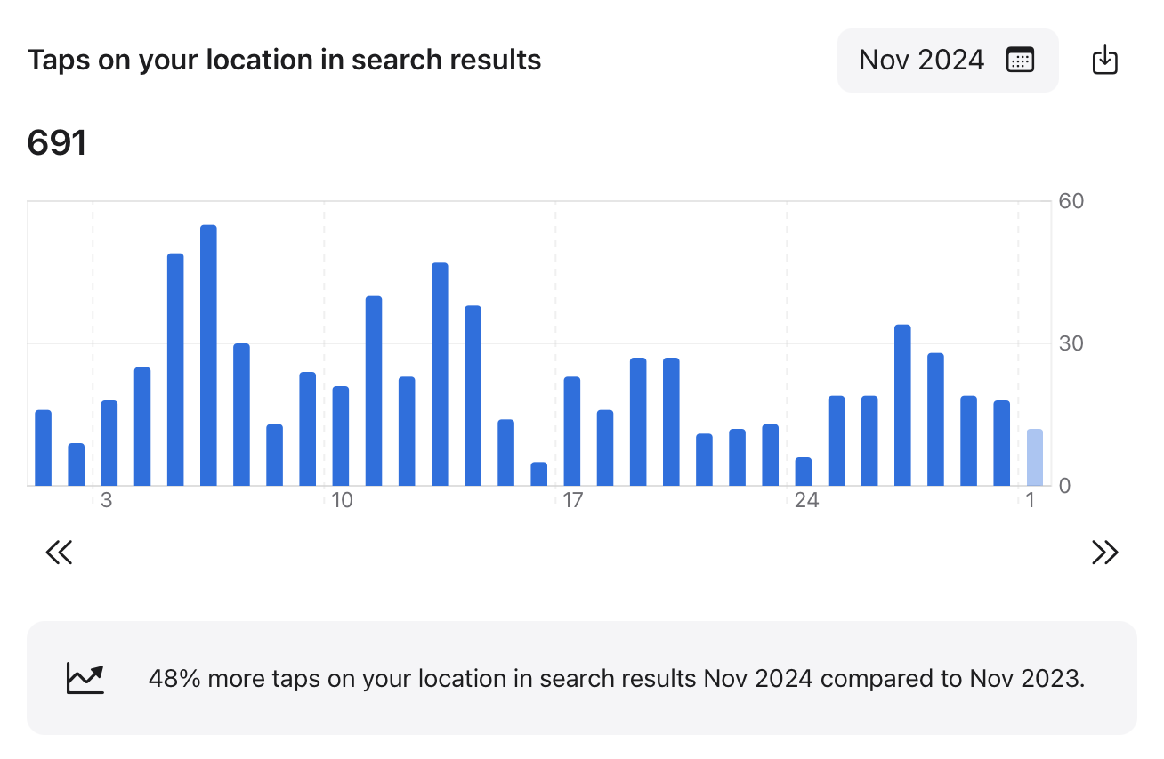 Search taps module